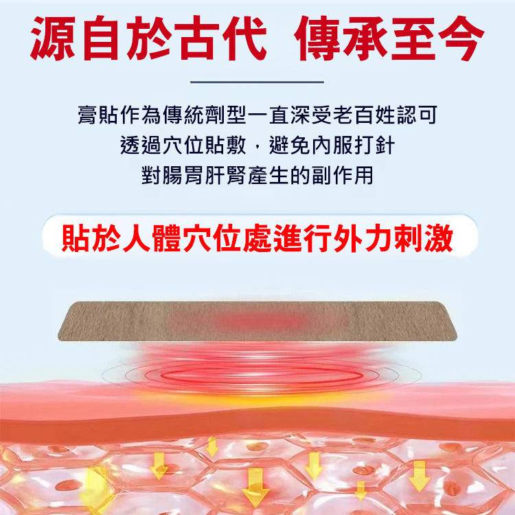 【漏尿問題專研】遺尿穴位壓力刺激貼