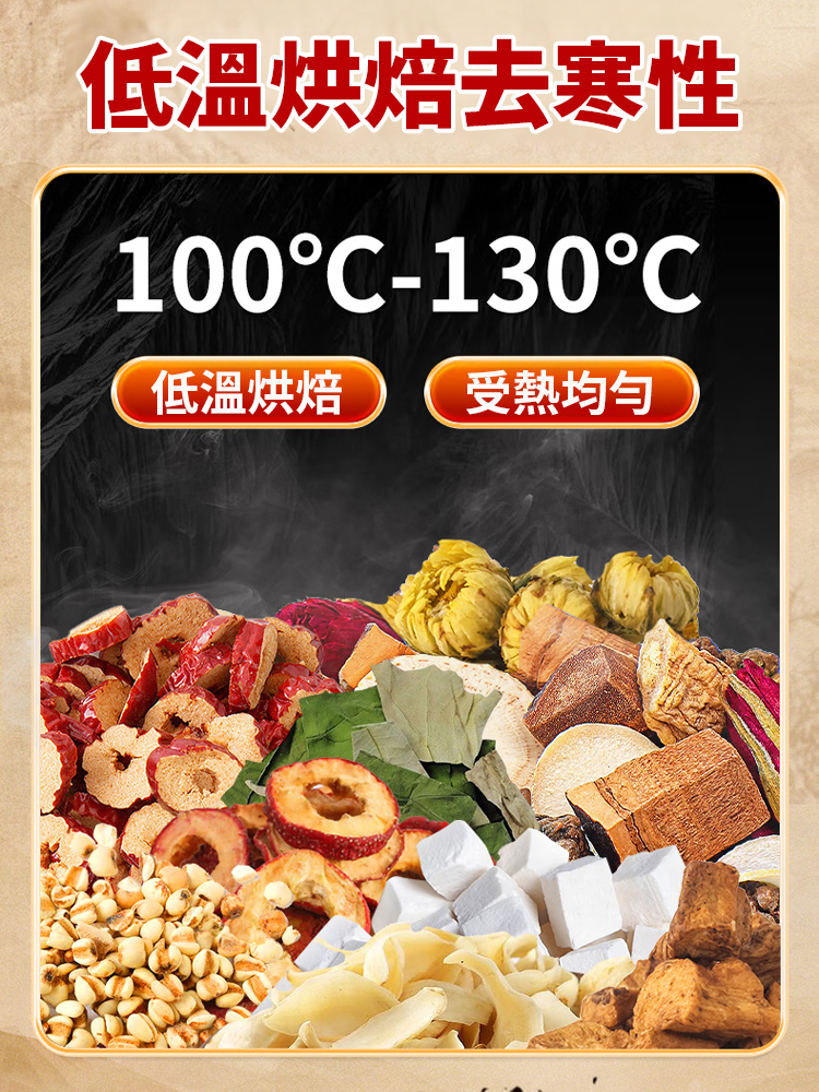 蒲公英甘草茯苓茶