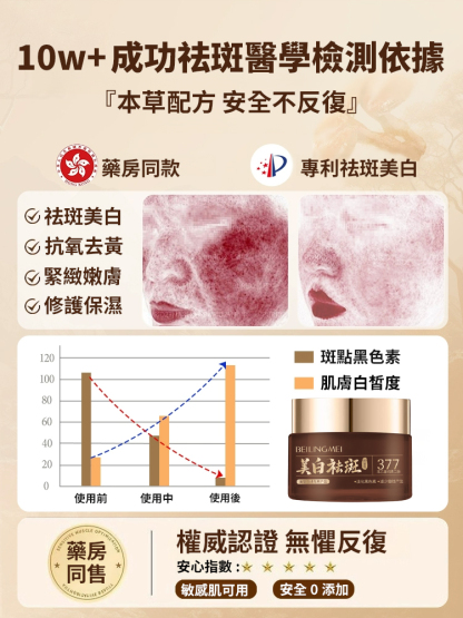 美白祛斑霜