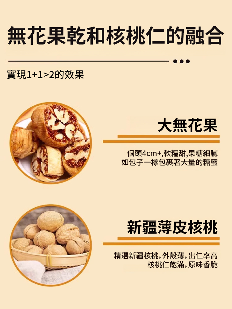 抗癌奇效無花果夾核桃仁