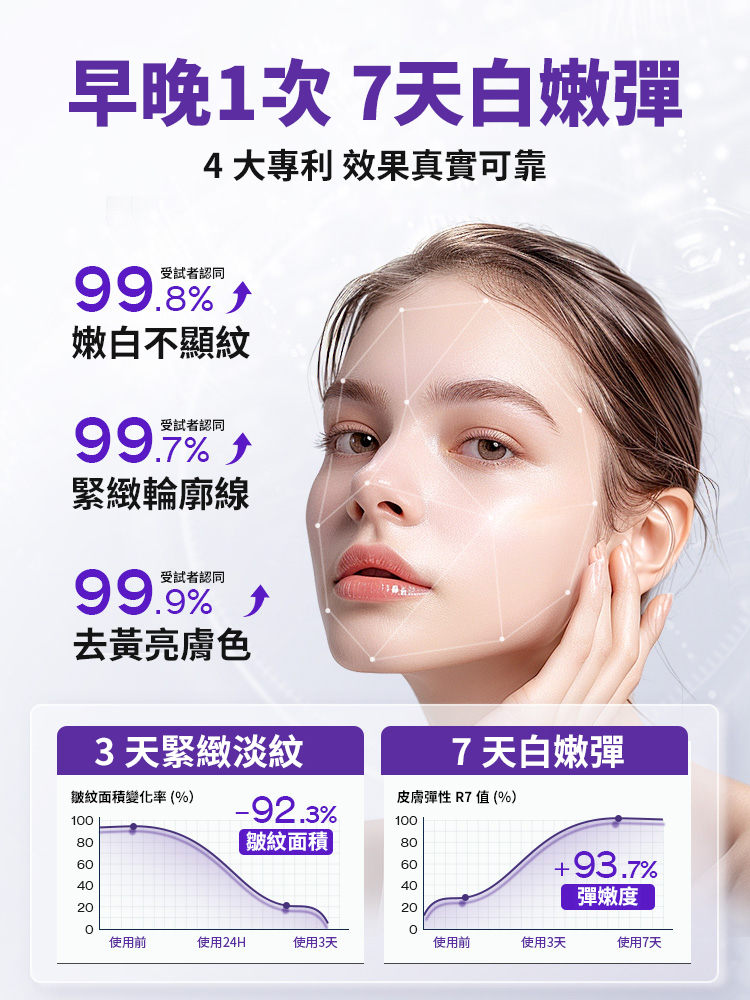 多勝肽緊緻淡紋精華棒