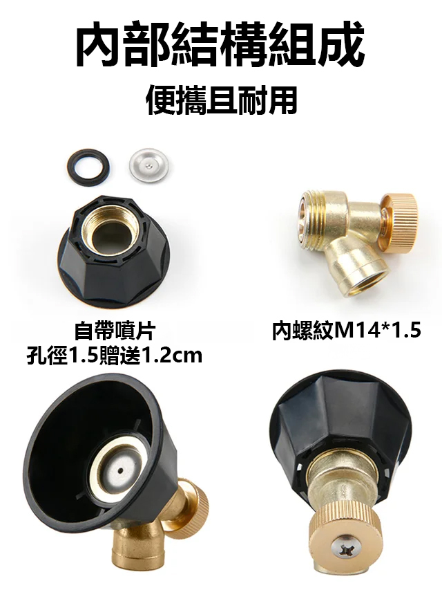 【輕鬆打藥一百畝】黑旋風高壓霧化噴頭