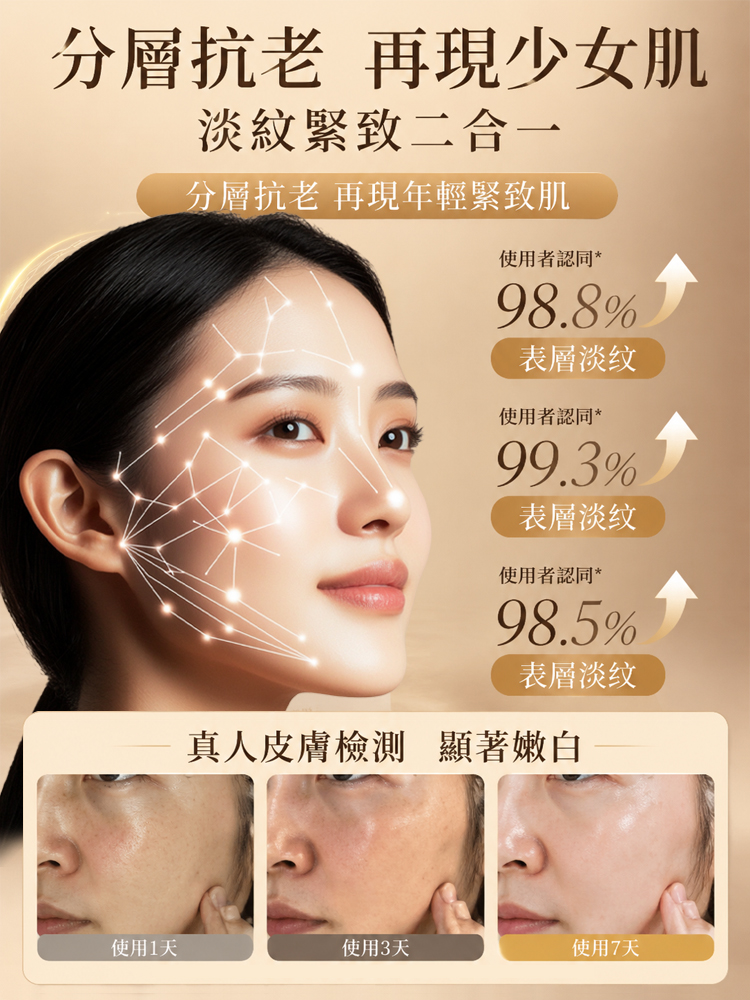 草本養膚黃耆乳霜