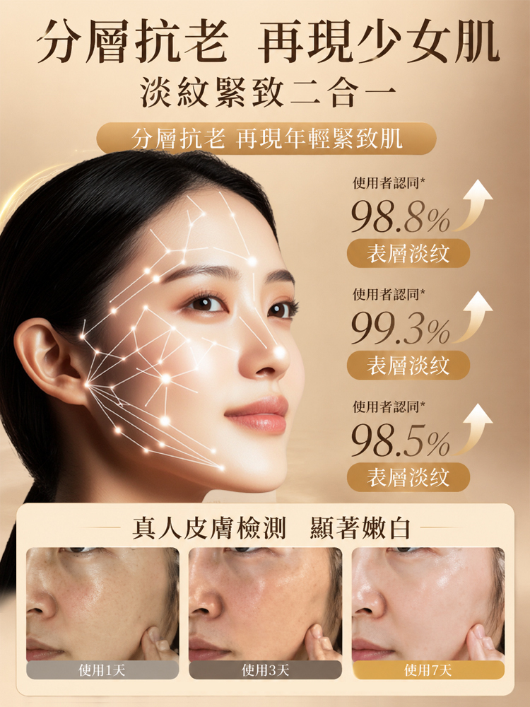草本養膚黃耆乳霜