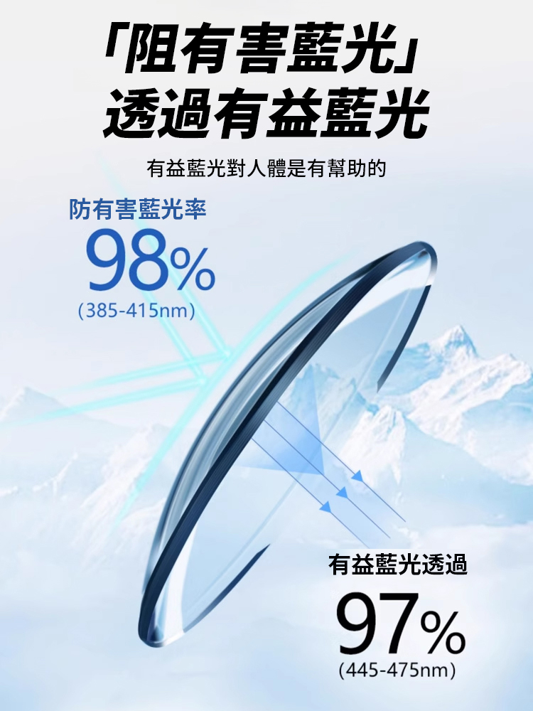 超輕商務時尚高清護眼老花眼鏡