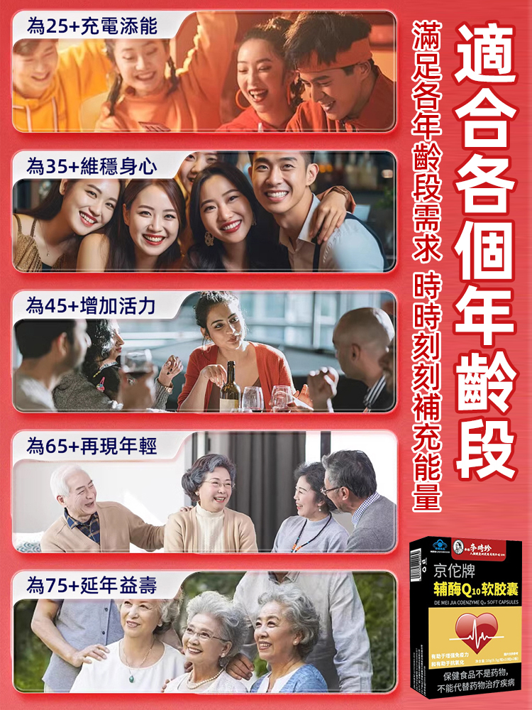 【心臟守護神】輔酶Q10軟膠囊