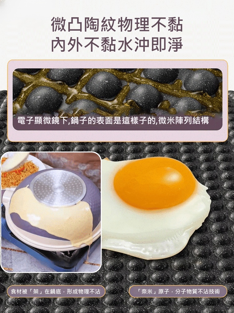 雙色鈦金不沾鍋