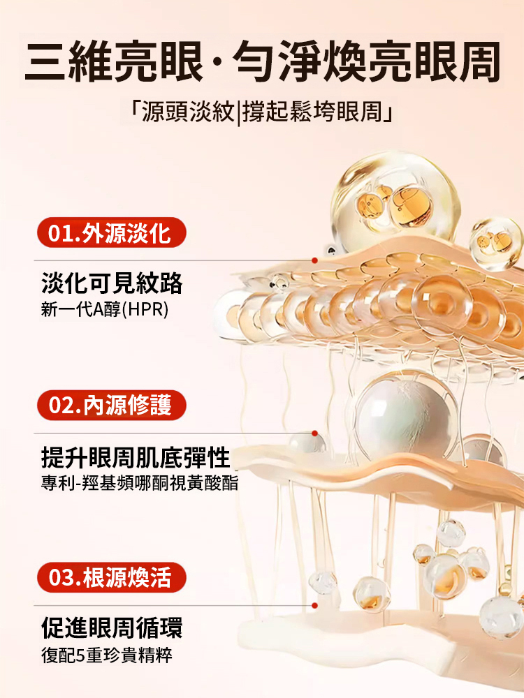 【超強去紋】眼部抗皺按摩精油
