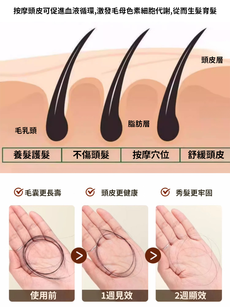 多功能四合一檀木按摩梳