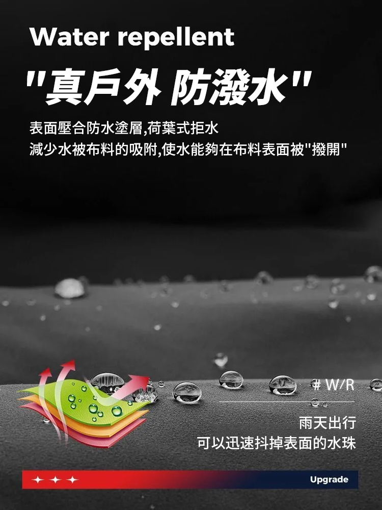 防風護耳戶外防寒帽