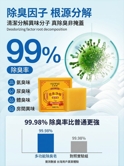 中老年專用手工香體淨味黃金皂
