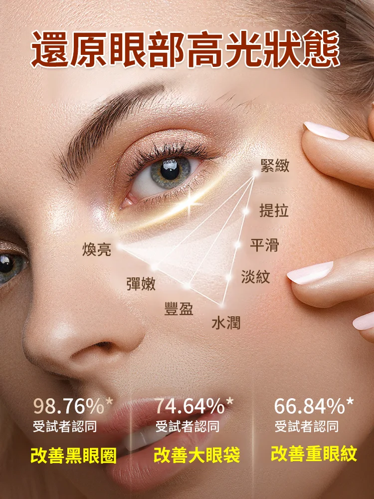 【專攻眼部問題】草本眼袋膏