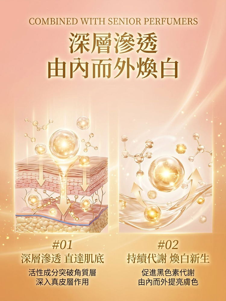 【越抹越白】嫩白身體乳養出發光肌