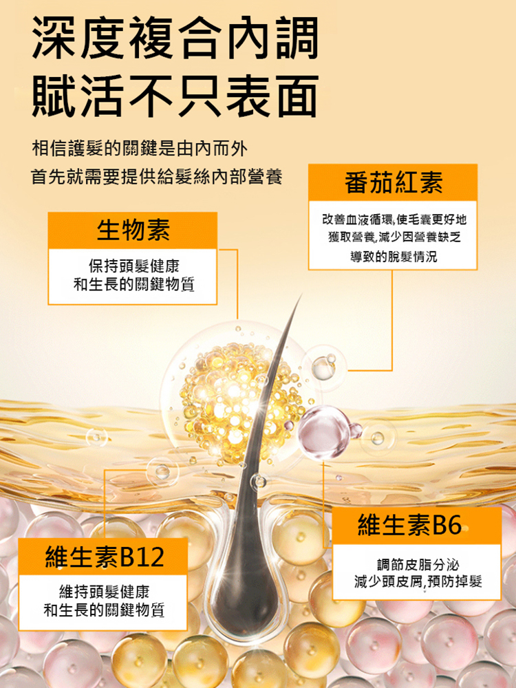 番茄紅素營養生物素片