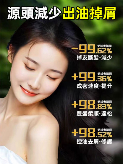 植萃毛炎寧毛囊噴霧