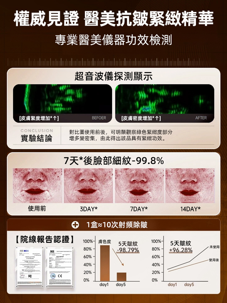 膠原蛋白抗皺精華