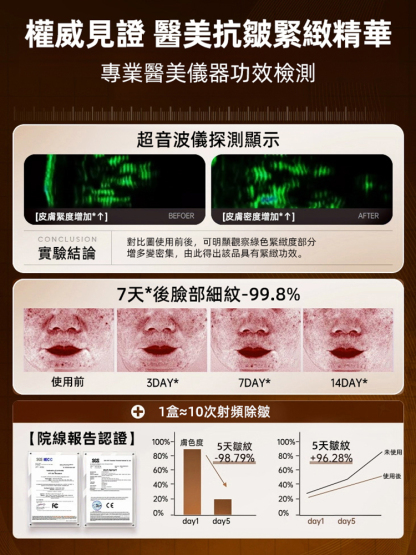 膠原蛋白抗皺精華