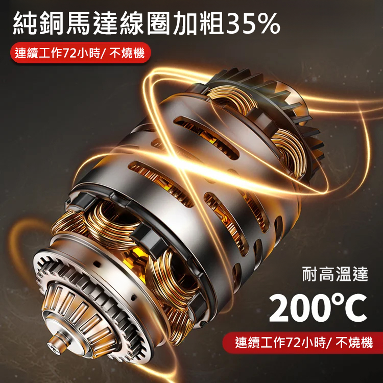 【智慧數顯】多功能角磨機