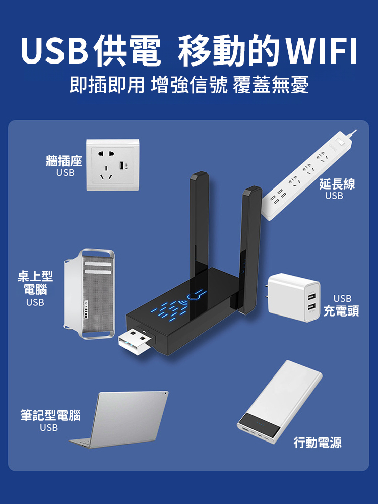 即插即用穿牆王5G千兆中繼路由訊號放大器