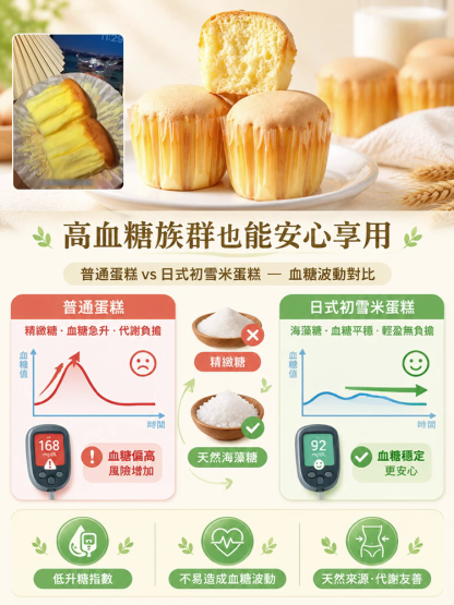 日式初雪頂級牛乳鮮奶米蛋糕