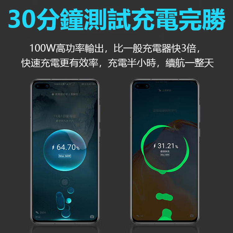 超快充車載充電器一拖四