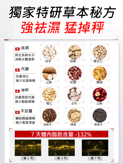 九香神曲清濕貼