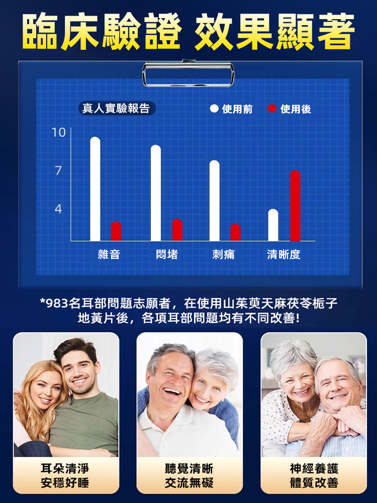 山茱萸天麻茯苓梔子地黃片