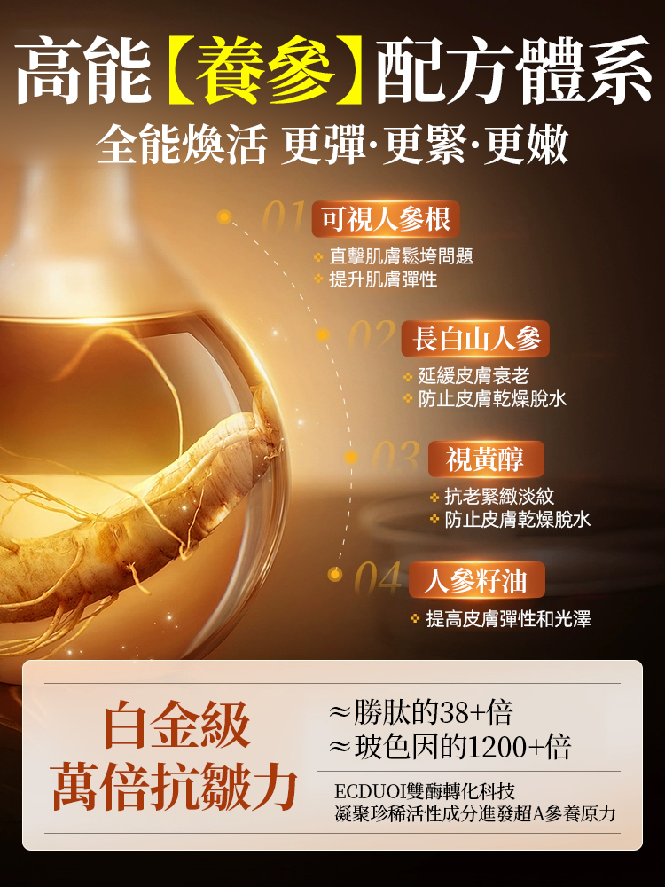 人參精粹抗皺精華液