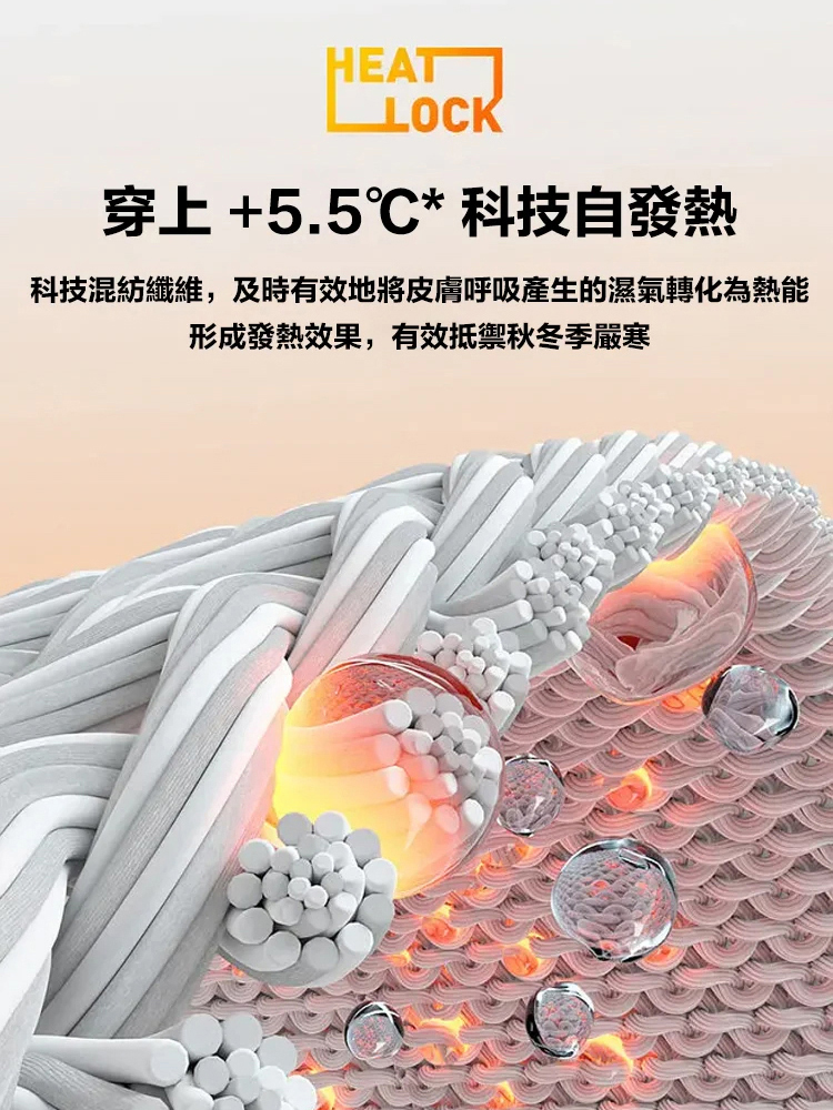 新款抓絨衣男女同款搖粒絨開襟領保暖夾克