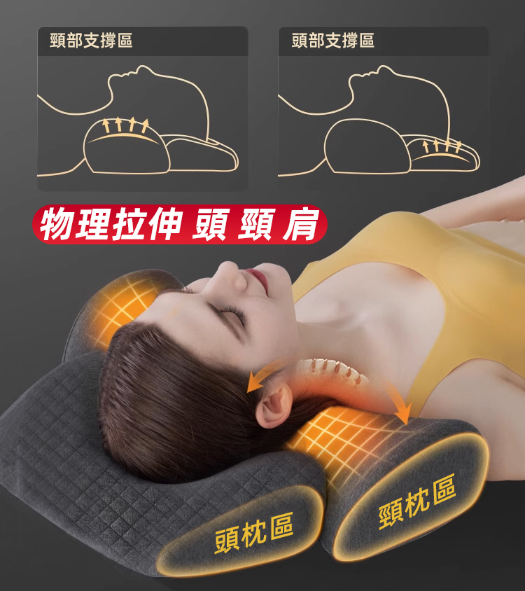 骨科頸椎修復枕頭