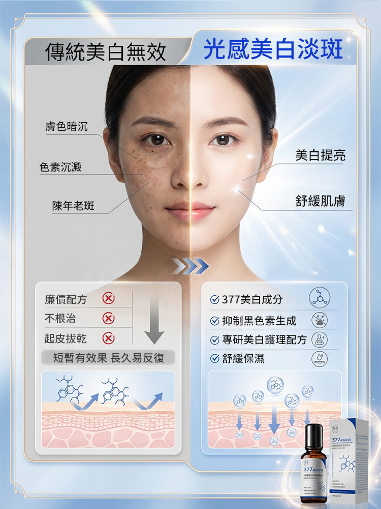 光感美白淡斑精華液滾珠