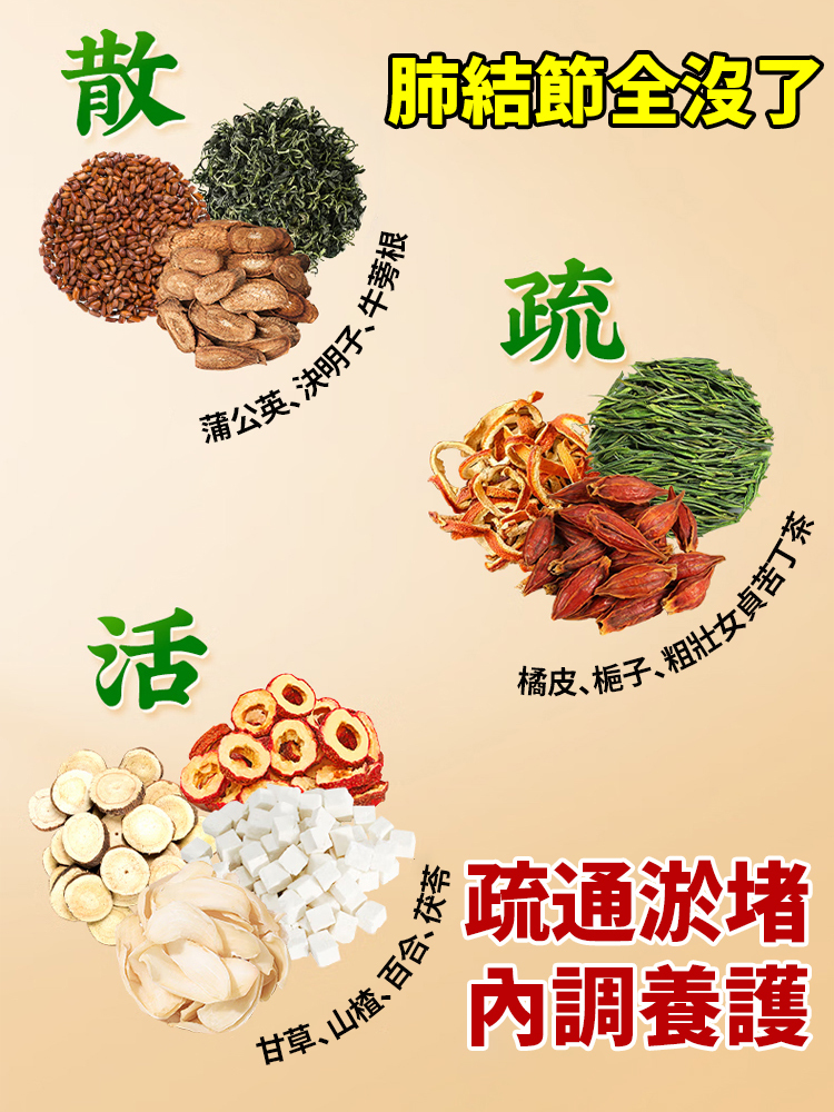 蒲公英甘草茯苓茶