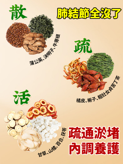 蒲公英甘草茯苓茶