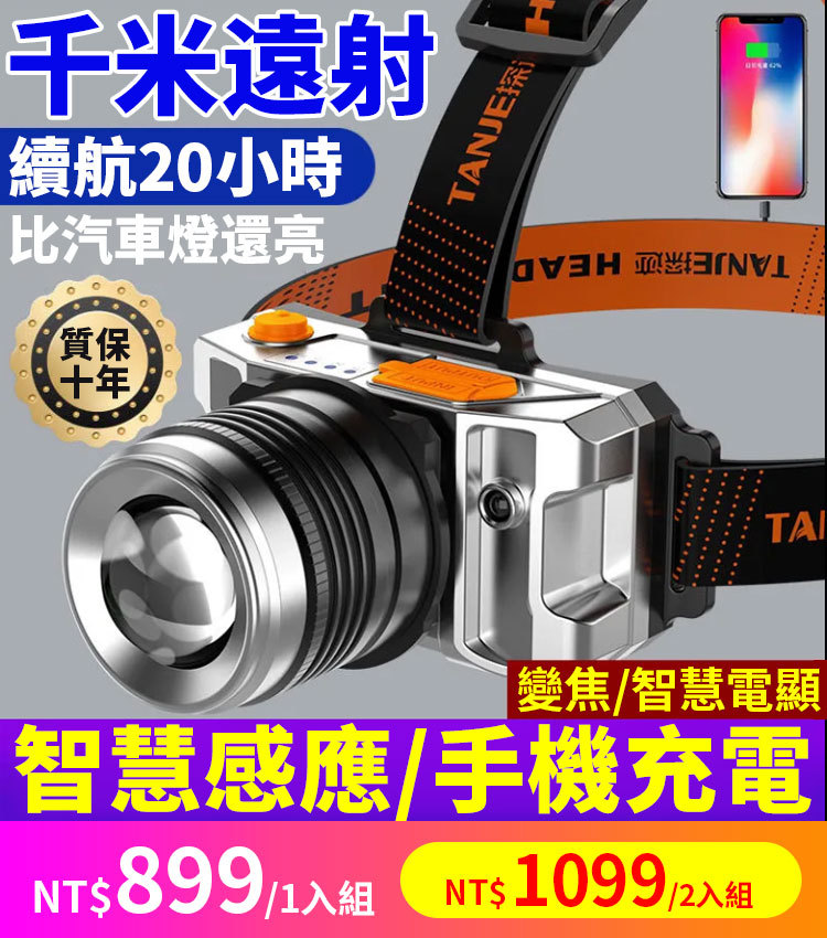 變焦LED頭戴式礦燈手電筒