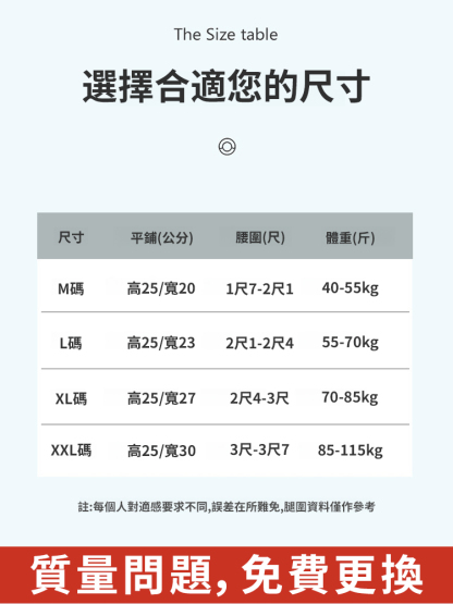 夏季空調屋艾草自發性熱保暖護腰