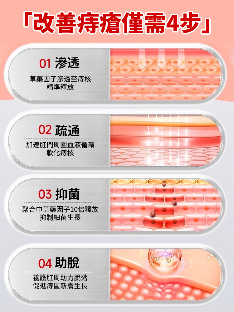 槐花馬齒莧甘草片