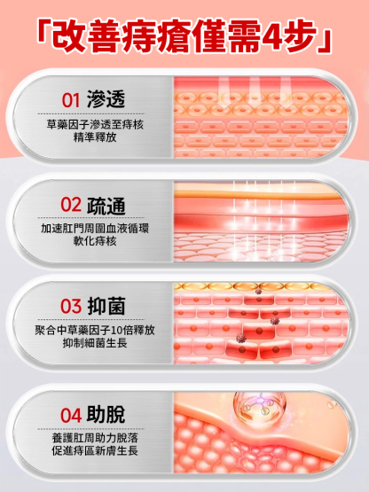 槐花馬齒莧甘草片