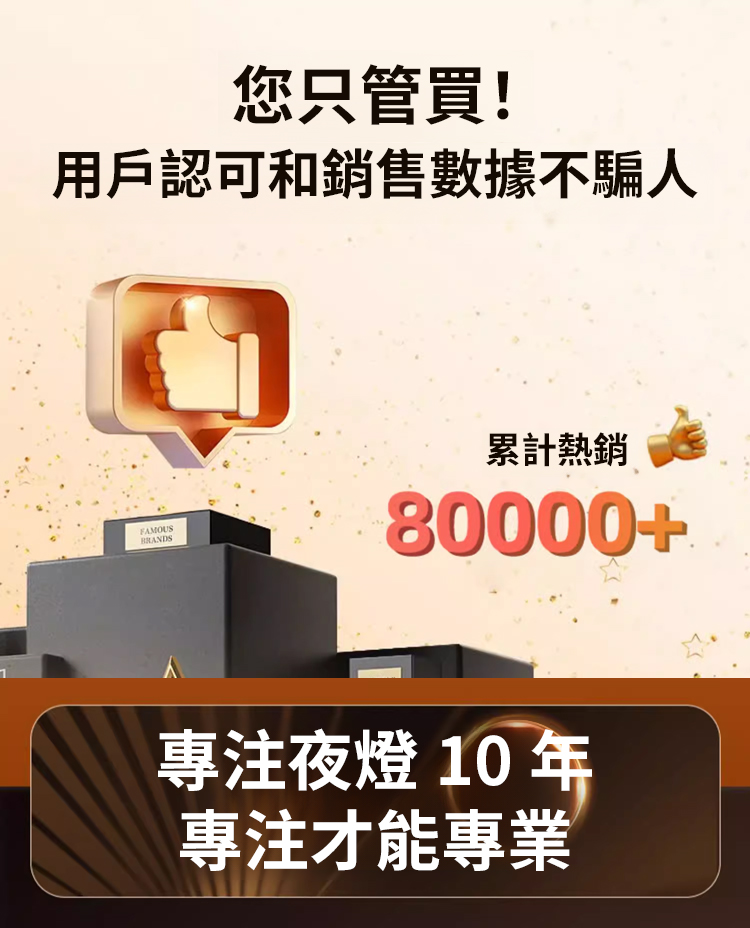 翻译件-SL-轻拍触摸小夜灯氛围台灯卧室睡眠灯-1224345-系统_02.jpg