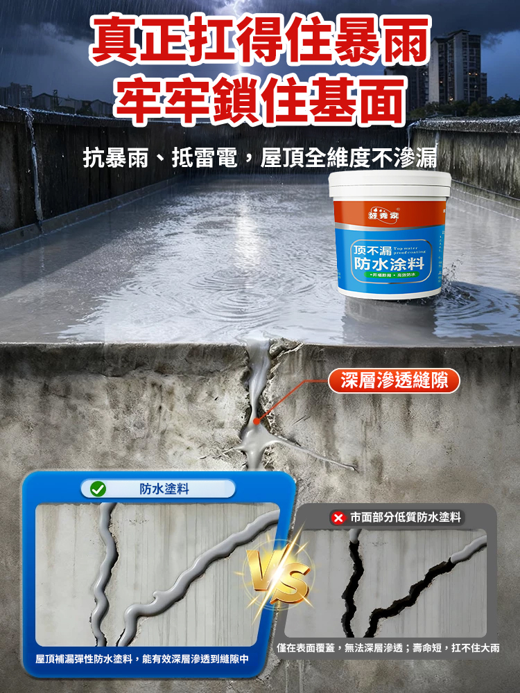 【告別漏水發黴】防漏堵漏王