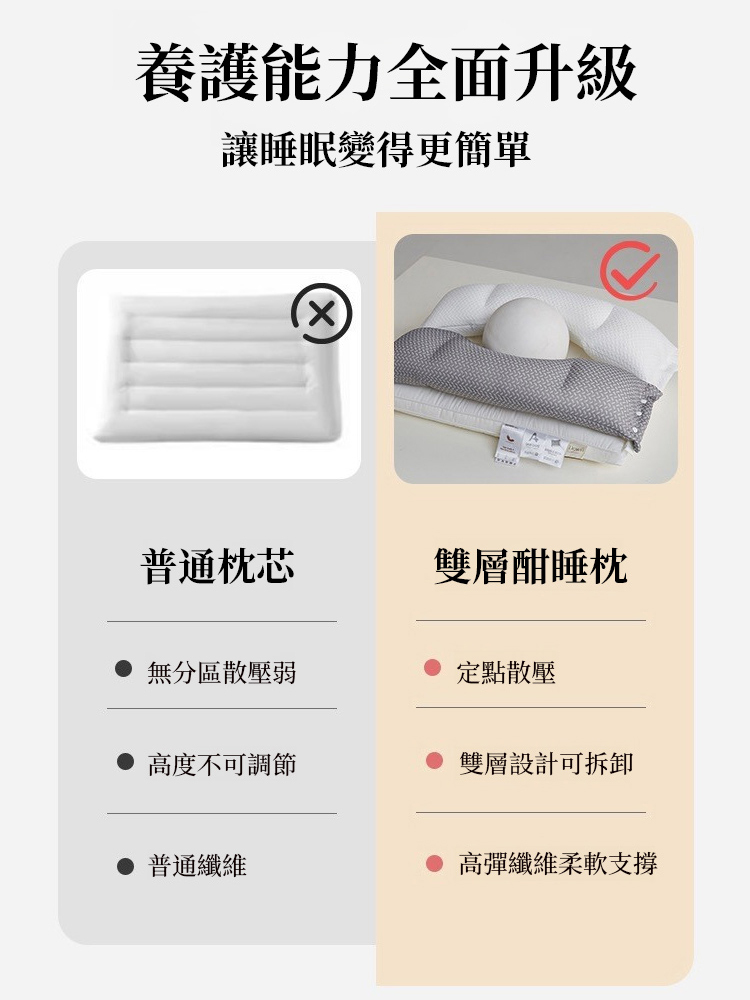 全棉雙層三合一可調整頸椎護頸枕