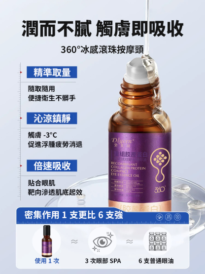 重組膠原蛋白眼部精華油