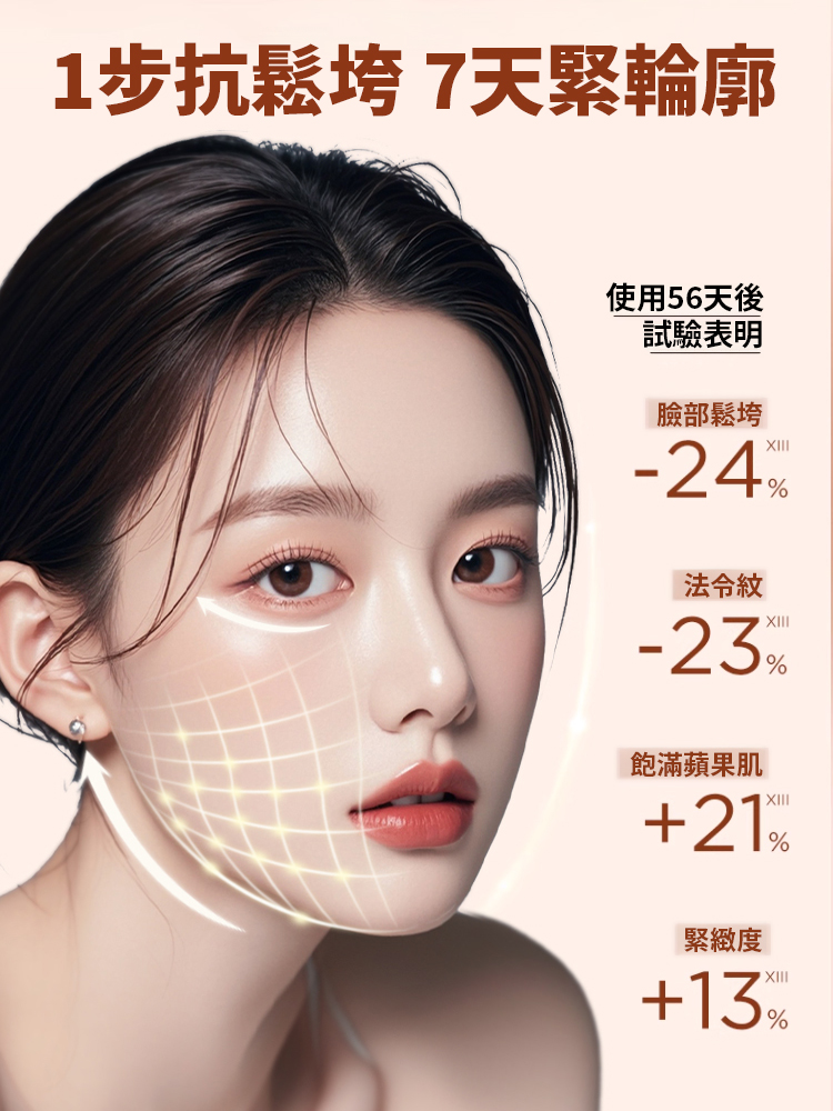 緊緻抗皺童顏微晶霜