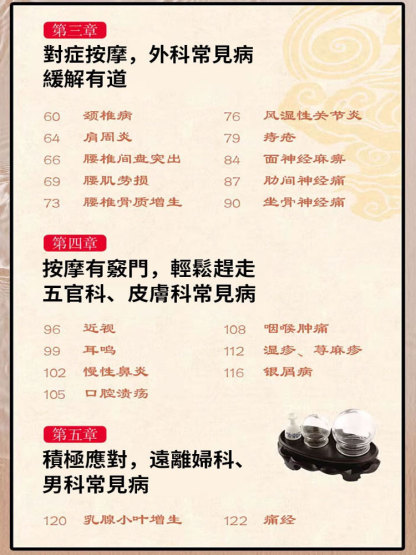 症狀按摩治百病 疏通經絡穴位中醫圖解