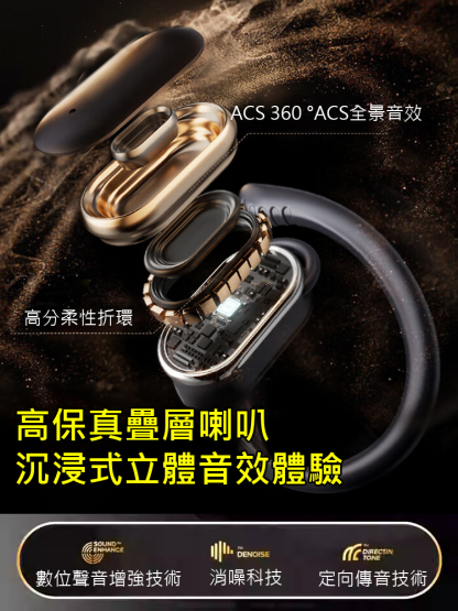 運動藍牙耳機超長續航