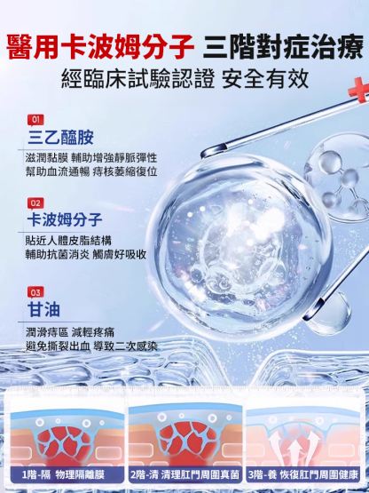 消痔凝膠斷痔膏