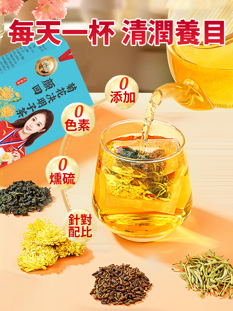 菊花枸杞決明子金銀花蒲公英