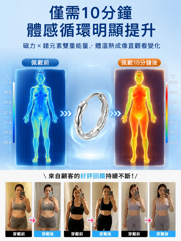 七粒米轉運耳扣