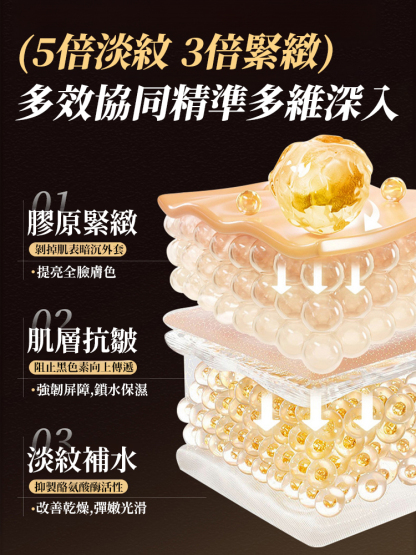 重組膠原抗皺乳霜抗皺淡紋