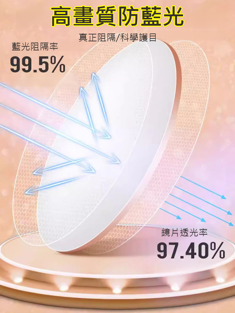 智慧防藍光無框切邊美妝老花眼鏡