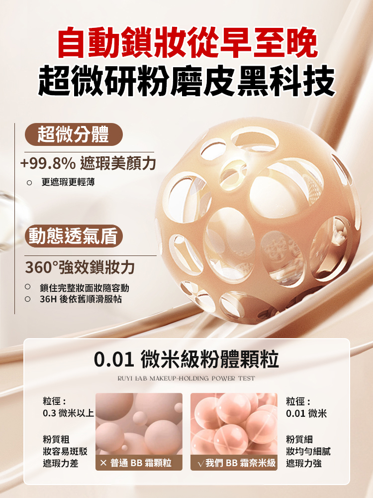 隔離粉底BB霜